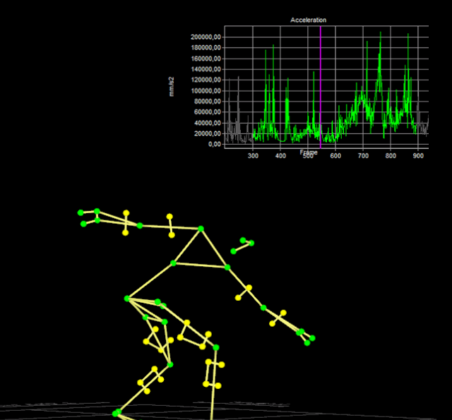 Motion capture system